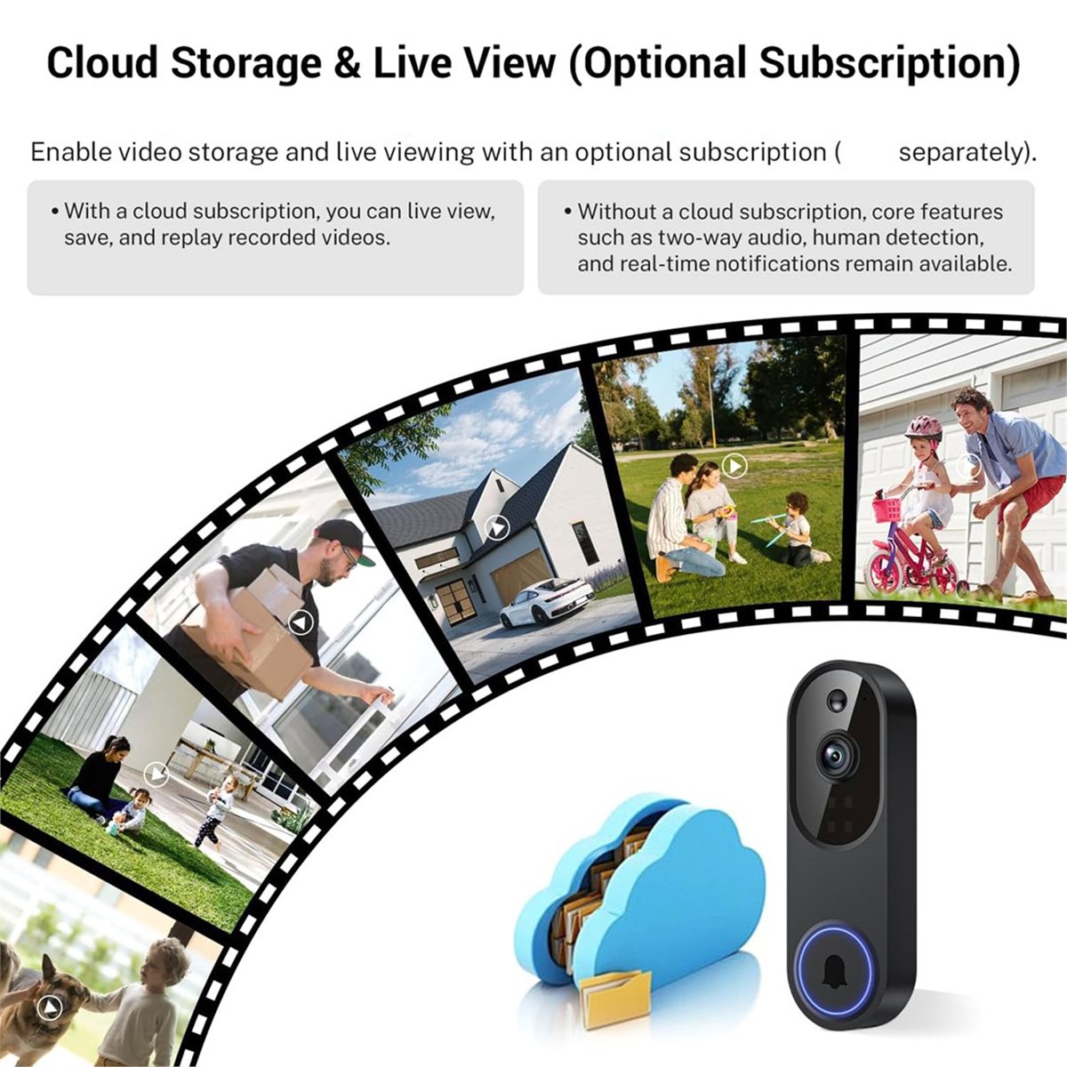 DTC5 ワイヤレス Wi-Fi ビデオドアベルカメラ、双方 - Video Doorbell のレビューと価格