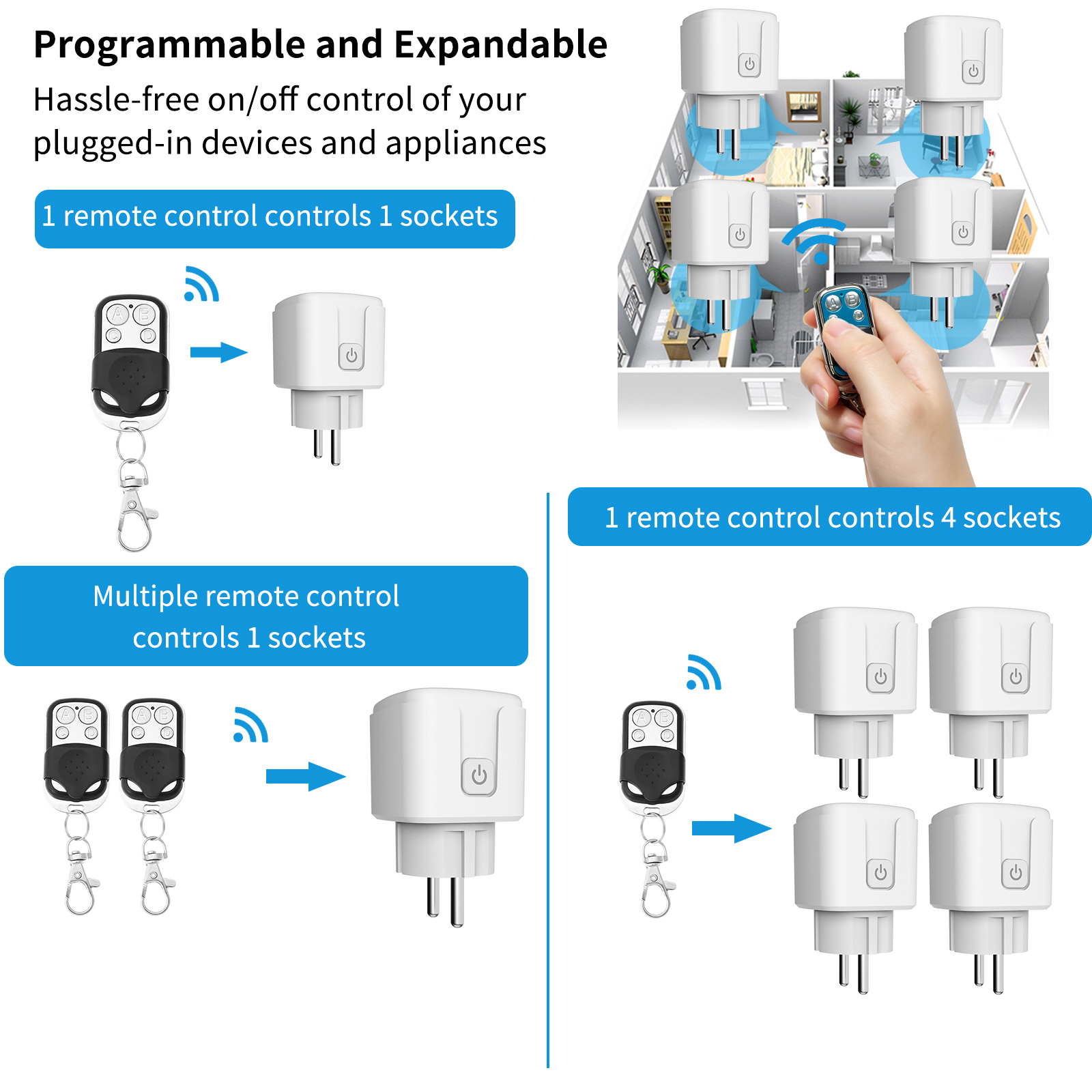 RF433スマートプラグEU FRワイヤレスソケットリモコン - Smart Home Europe のレビューと価格