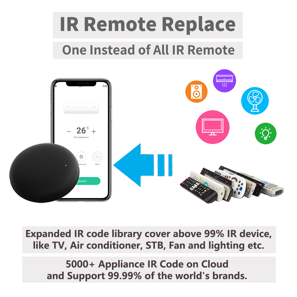 Tuya WiFi IRリモコン スマートホームオートメーシ - Smart Home Ir のレビューと価格