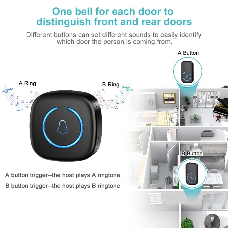 ワイヤレスドアベル インテリジェントウェルカムドアベル 30 - Smart Home Europe のレビューと価格