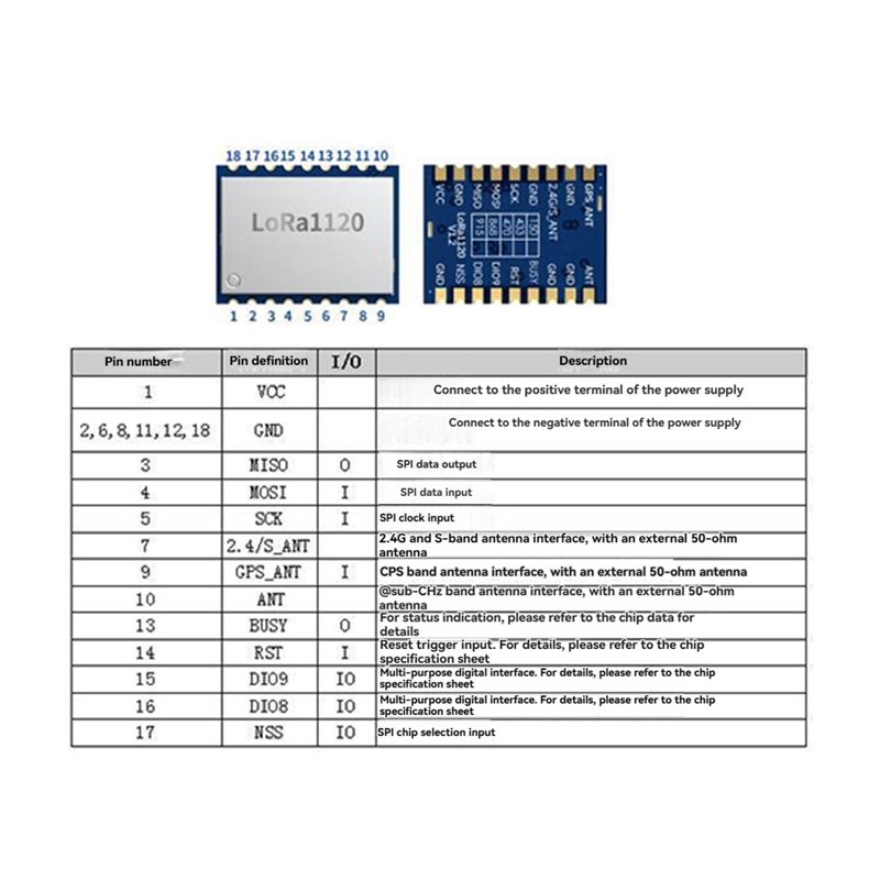【価格値下げ！】LR1120 Lora ワイヤレスRFモジュ - Smart Home Ir のレビューと価格