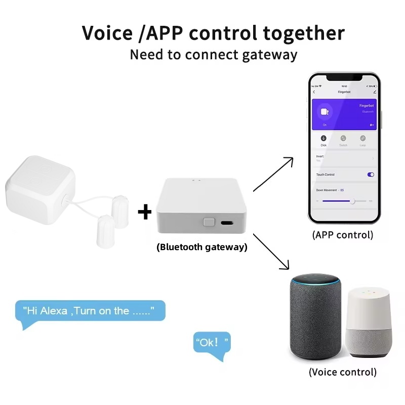 タッチスクリーンフィンガーロボット Tuya Bluetoo - Smart Home Japan のレビューと価格