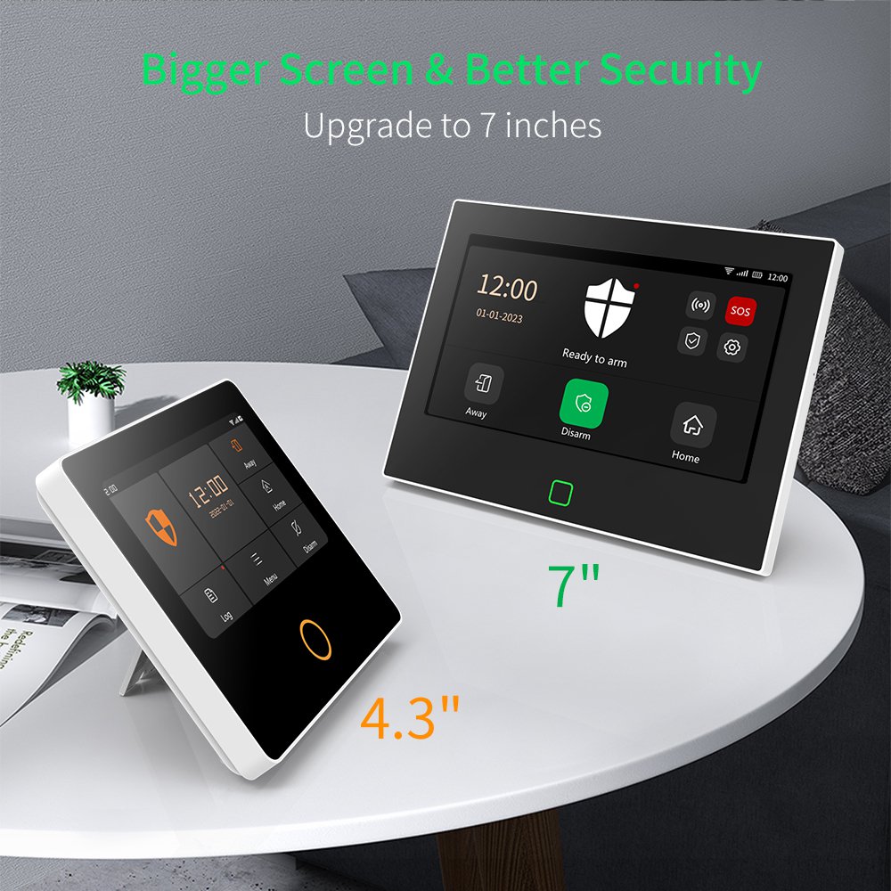 7 インチ 4G & WiFi ホームアラームホストシステム - Smart Home Demo Kit のレビューと価格