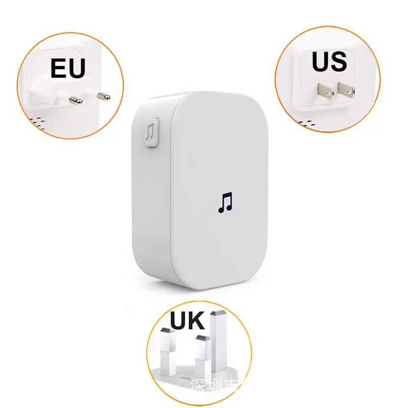 新しいホームセキュリティ 100DB 300 メートルリモコ - Smart Home Europe のレビューと価格