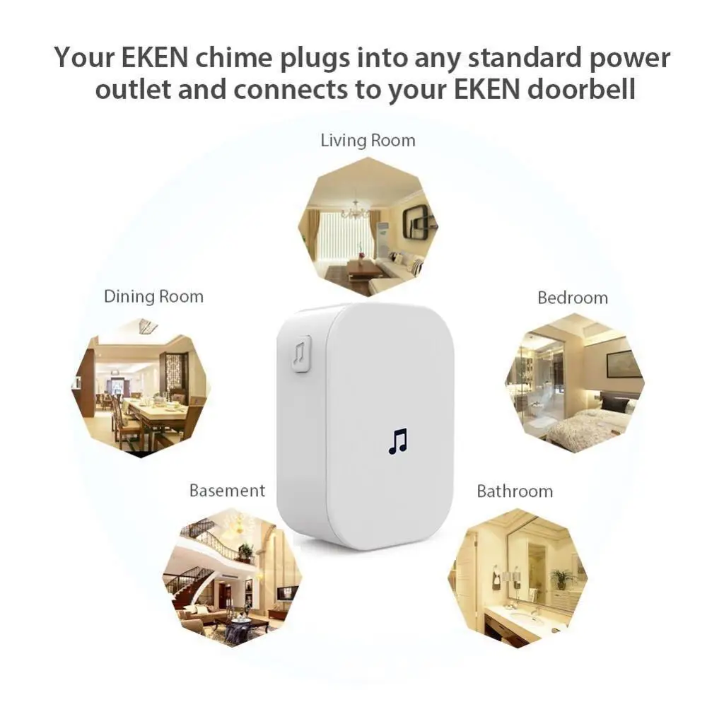 新しいホームセキュリティ 100DB 300 メートルリモコ - Smart Home Europe のレビューと価格