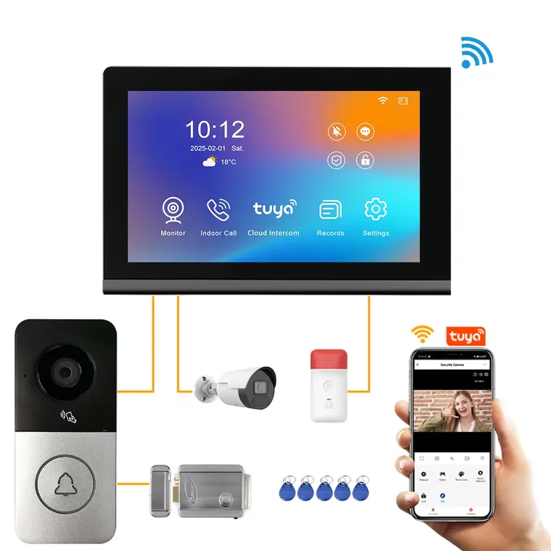 【CHIMU HOME】 2026年新型IPビデオインターホ - Video Doorbell のレビューと価格