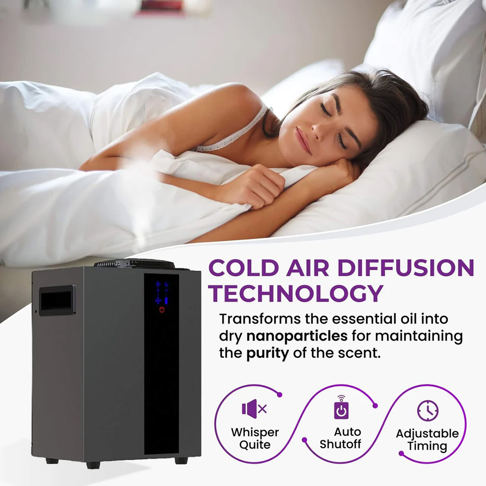 NAMSTE 4000m3 HVAC システムアロマディフュ - Smart Humidifier のレビューと価格