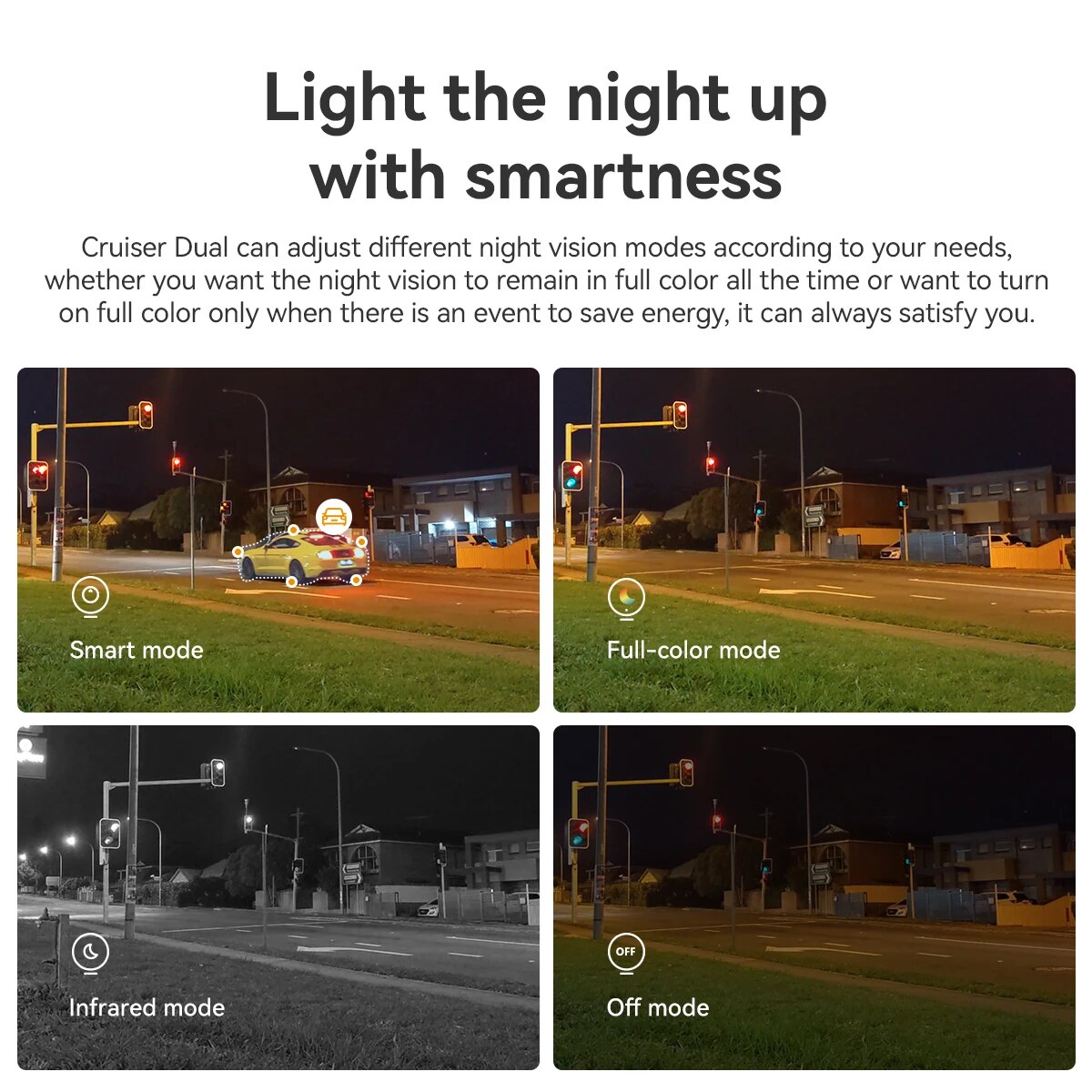 IMOU Cruiser デュアル 10MP デュアルレンズ - Smart Home Imou のレビューと価格
