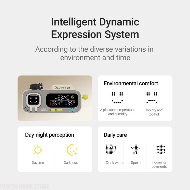 LEDスマート目覚まし時計、室内温度計、湿度計、快適度アイコ - Smart Home Icon のレビューと価格