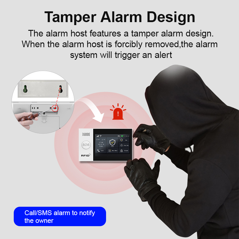 PGST 2G GSM WiFi 警報システムキット ワイヤ - Smart Home Demo Kit のレビューと価格