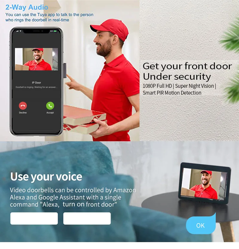 ドアインターホン ドアベル、10.1インチ、1080P HD - Video Doorbell のレビューと価格
