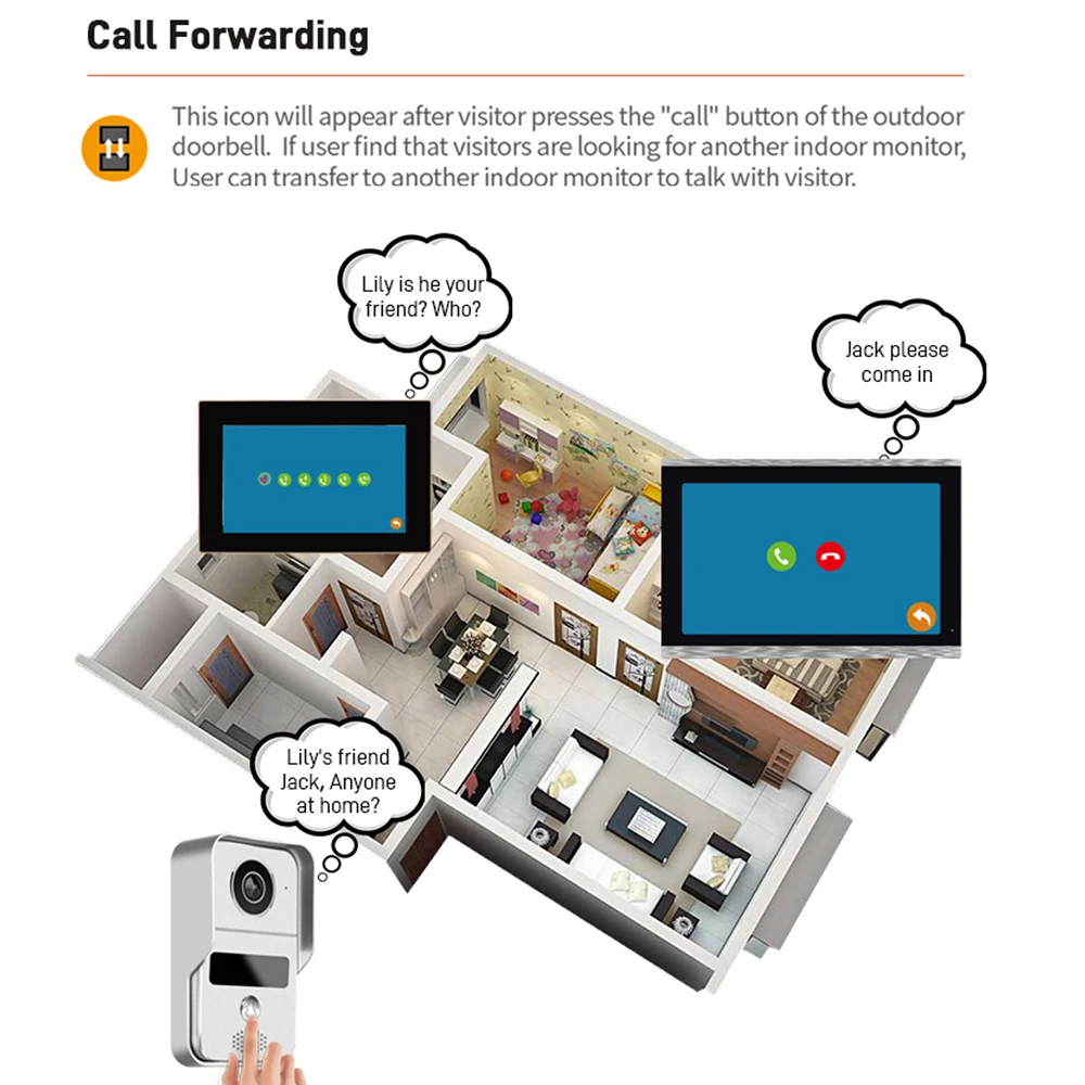 ドアインターホン ドアベル、10.1インチ、1080P HD - Video Doorbell のレビューと価格