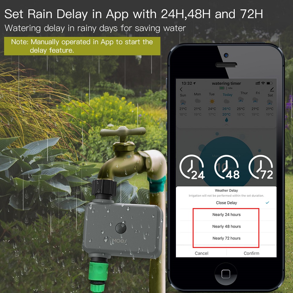 自動散水システム,Bluetooth,スマートライフ,家庭, - Smart Home Demo Kit のレビューと価格