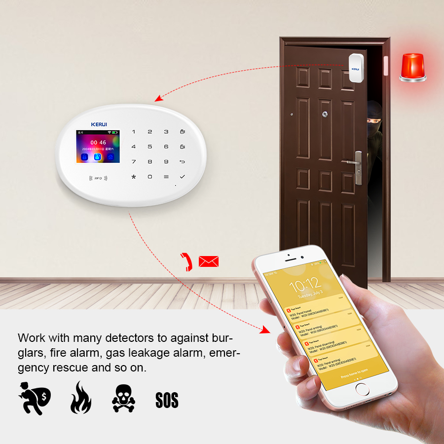 Kerui-コネクテッドアプリケーション,w202,Alex - Smart Home Demo Kit のレビューと価格