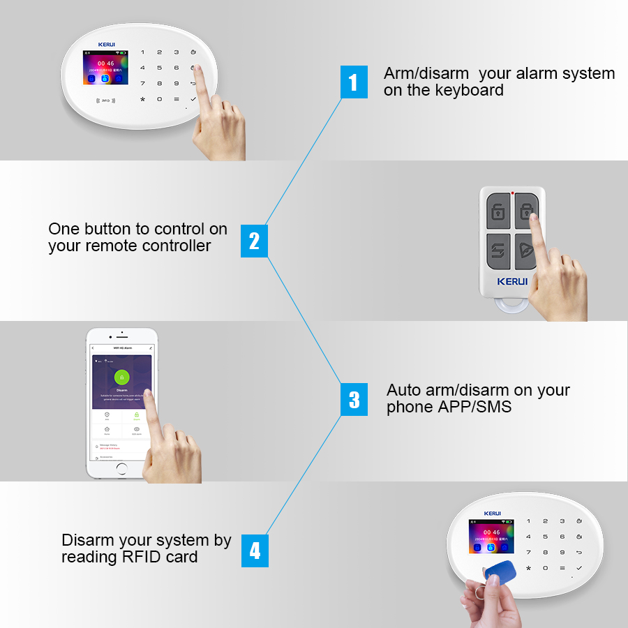 Kerui-コネクテッドアプリケーション,w202,Alex - Smart Home Demo Kit のレビューと価格