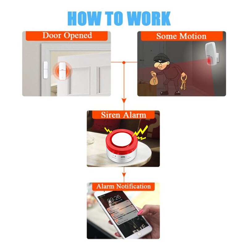 Tuya-ワイヤレスセキュリティアラームシステムキット,Wi - Smart Home Demo Kit のレビューと価格