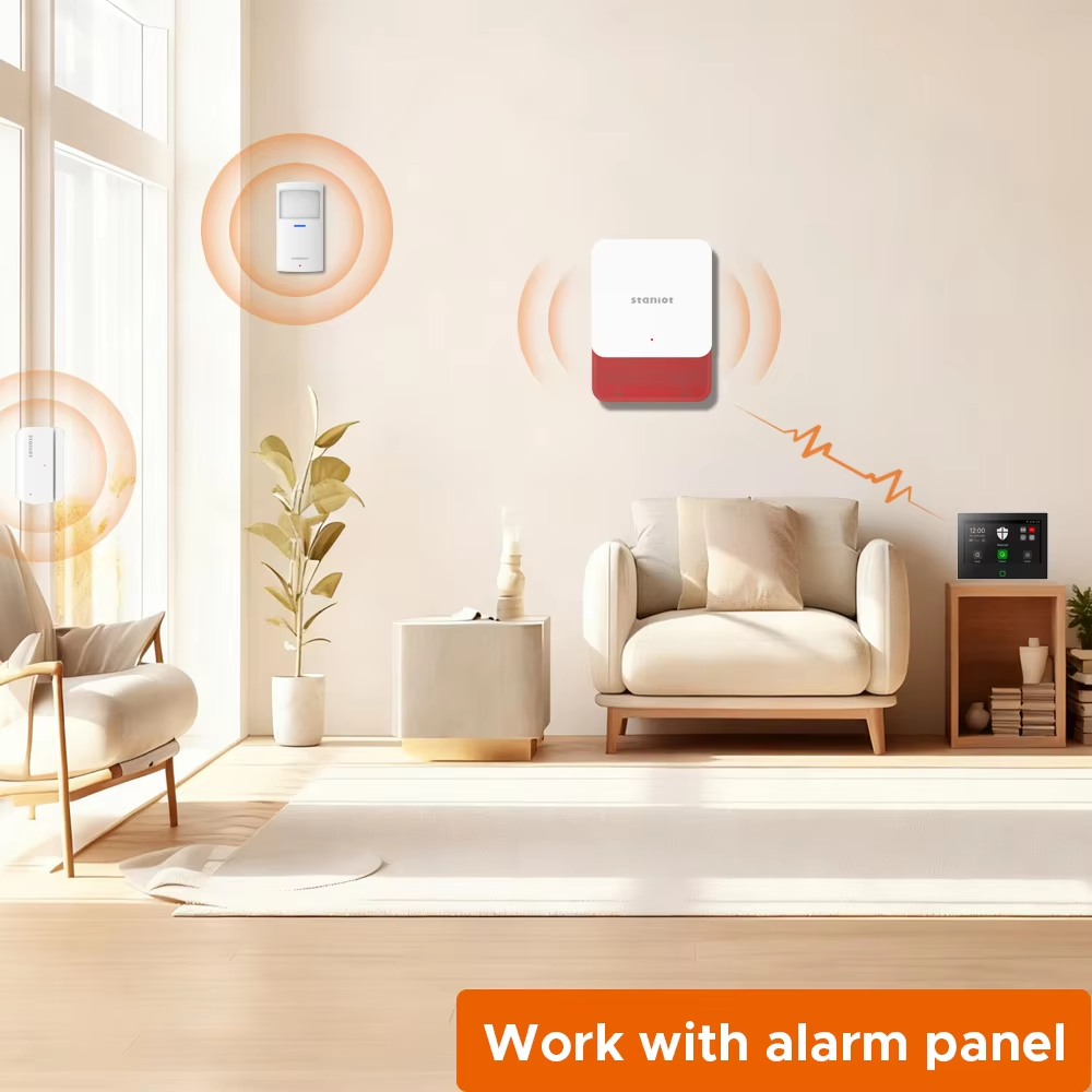 Staniot 7 インチ Lora 保護キット WiFi  - Smart Home Demo Kit のレビューと価格