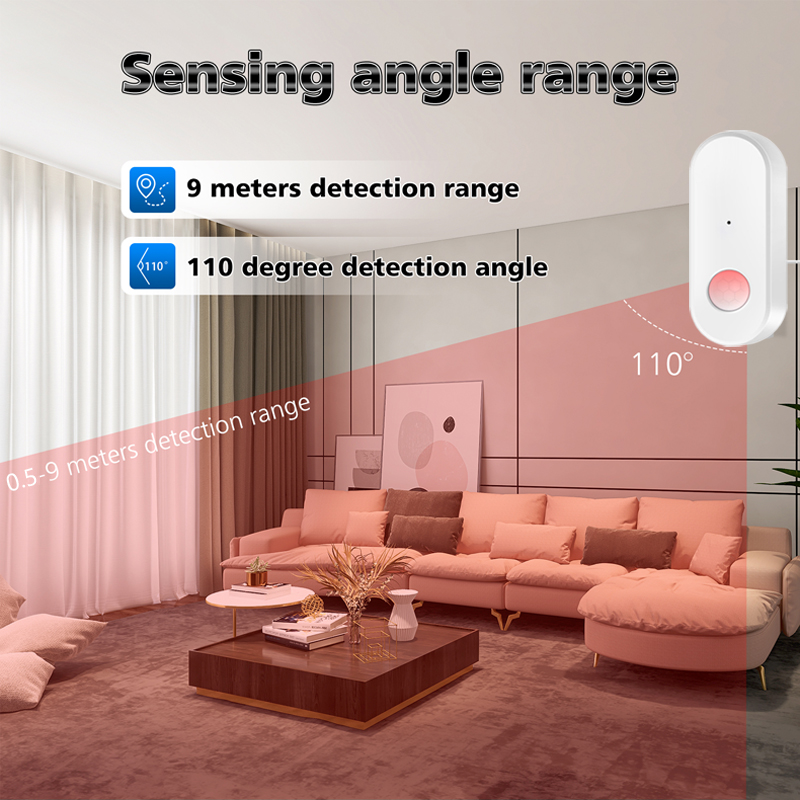 Tuya WiFi PIR モーションセンサー スマートホー - Smart Home Ir のレビューと価格