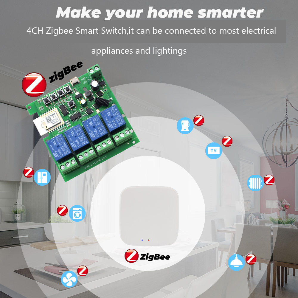 Tuya 4CH Zigbeeスイッチリレーモジュール US - Smart Home Ac のレビューと価格