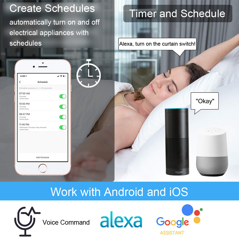 Tuya Smart Life WiFi カーテン ブライン - Smart Home Europe のレビューと価格