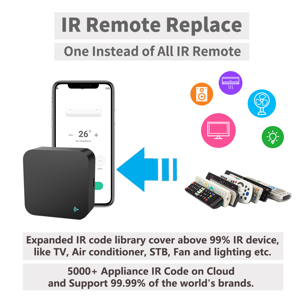 Tuya スマート IR リモコン WiFi スマートライフ - Smart Home Ir のレビューと価格