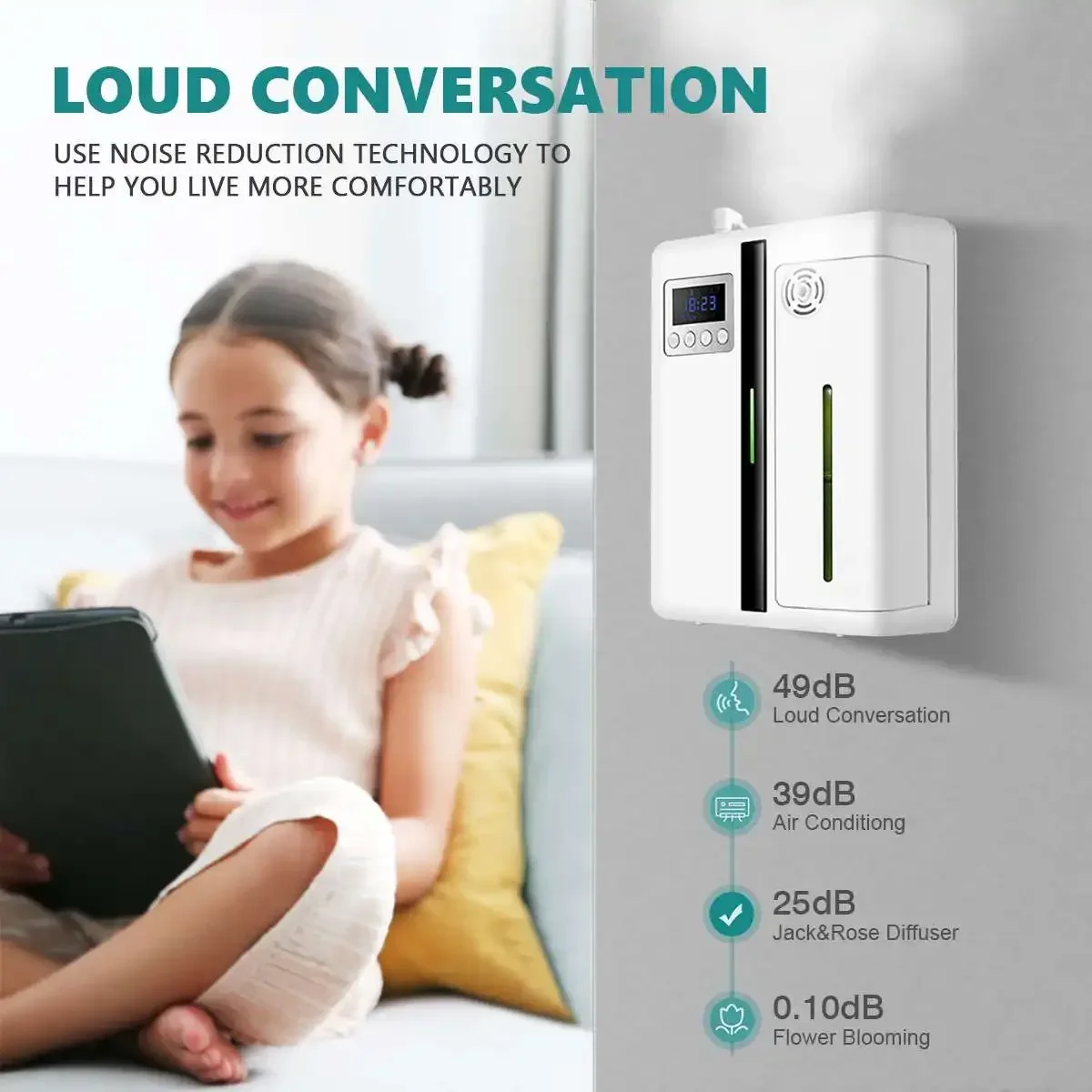 NAMSTE 300m³ スマートエッセンシャルオイルアロマ - Smart Humidifier のレビューと価格