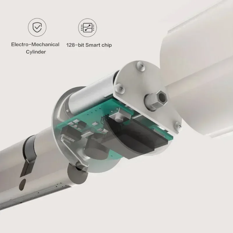 Tuya スマートロックシリンダー電子キーワイヤレス WIF - Smart Home Europe のレビューと価格